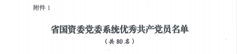 喜报！“两优一先”，他们获表彰